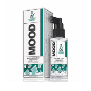 Anti hair loss treatment